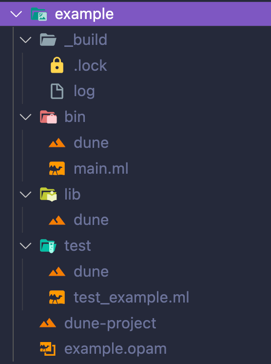 Initial project structure after running dune init