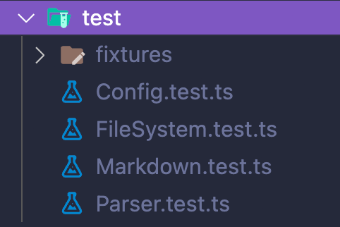 All the tests are implemented inside the "test" folder