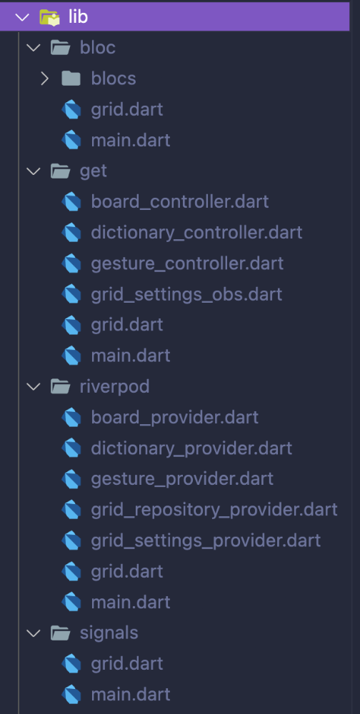 Each folder is specific for each state management package, and each has its own entry file main.dart