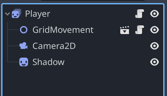 Final setup for the Player node, with camera, shadow, movement, and animation