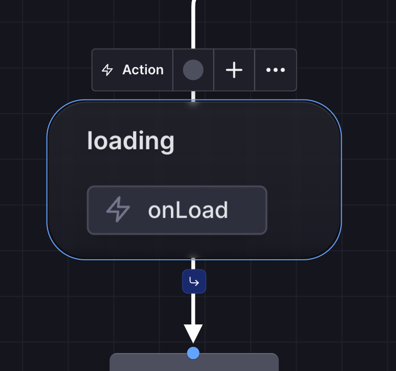 A "loading" event that contains a "onLoad" action. You can add actions to events (even more than one) by clicking "Action" after selecting the event