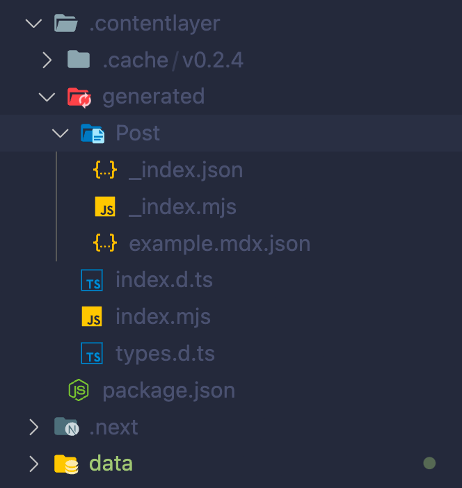 Folder generated by contentlayer