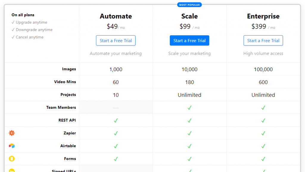 BannerBear pricing plans