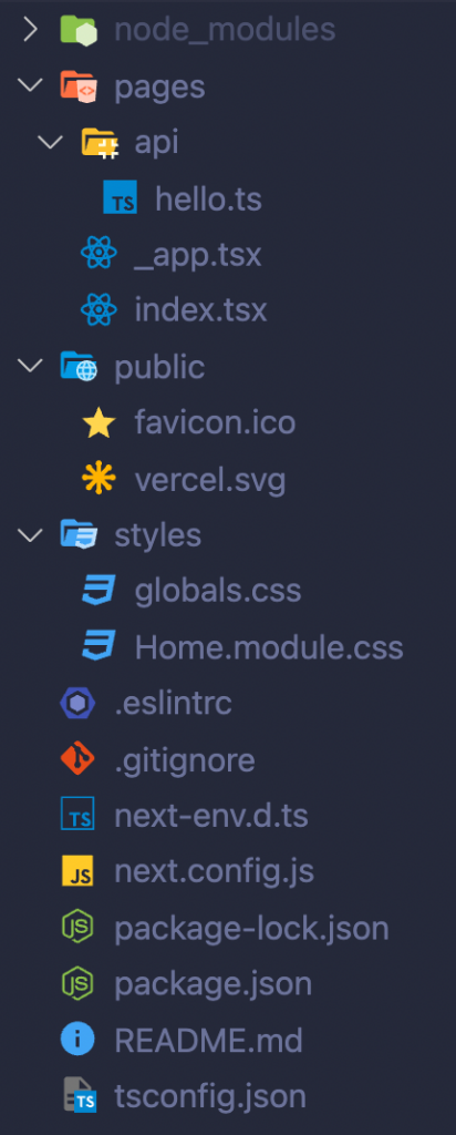 Folder structure and files for a new NextJs project created with Typescript